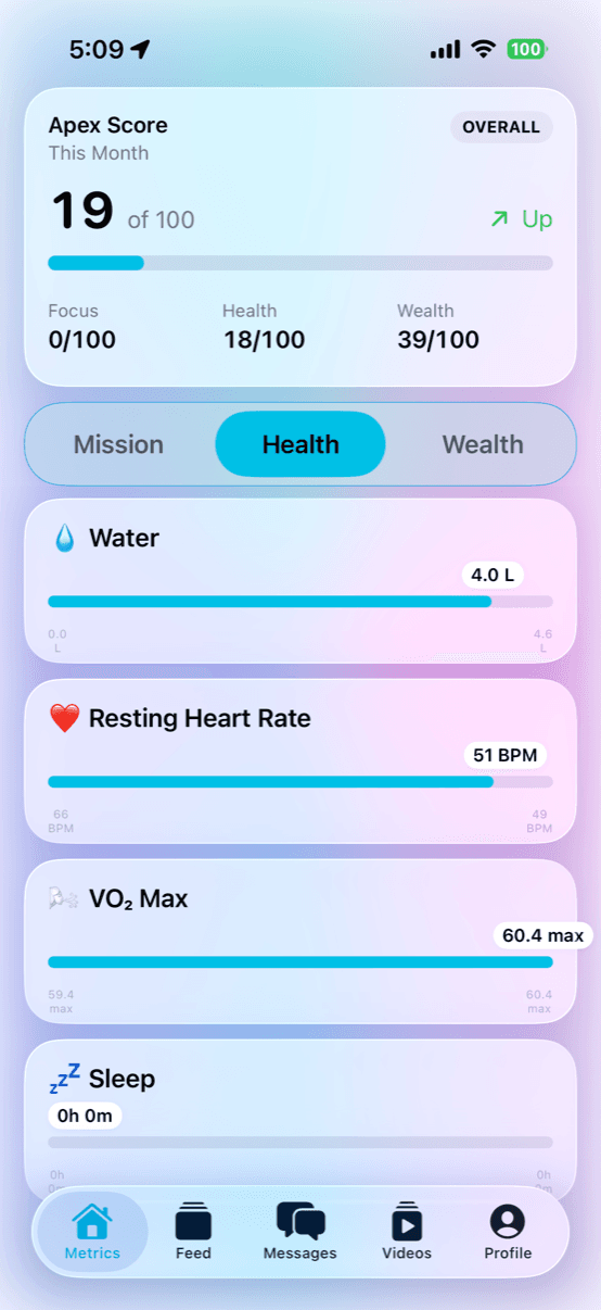Jetpack Ultra metrics dashboard